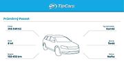 Infografika Tipcars