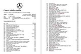 Mercedes-Benz Třídy A A 200 - náhled 15