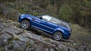 Range Rover Sport SVR.