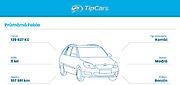 Data Tipcars o ojetých vozech Škoda Fabia Combi