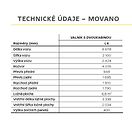 Opel Movano (2026) Valník dvojkab L4 H 180k-7míst - náhled 18