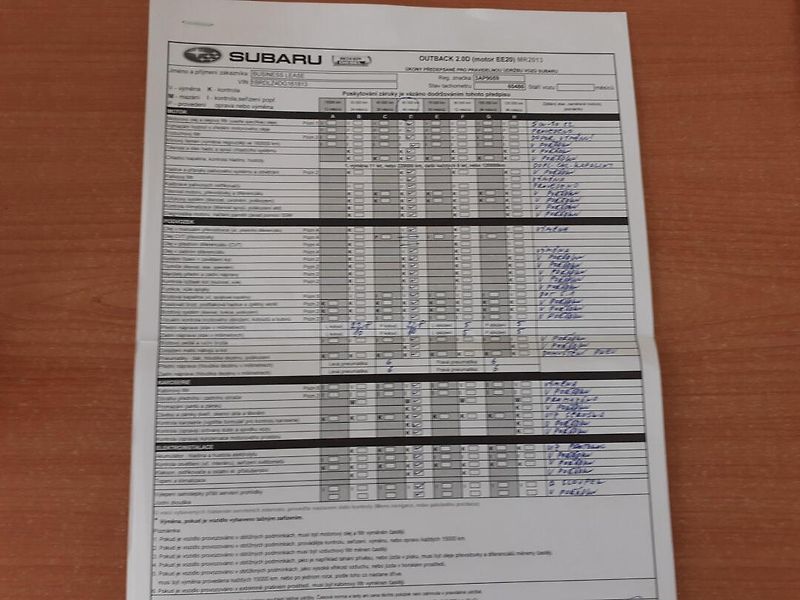 Subaru Outback (2013) 2.0 D 4x4 110 Kw - fotka 29 z 34