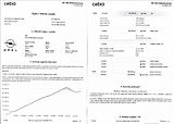 Opel Zafira 1,6 CDTi 100kW TOURER tažné - náhled 50