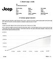 Jeep Renegade 1.4MultiAir, Limited, Tempomat - náhled 31