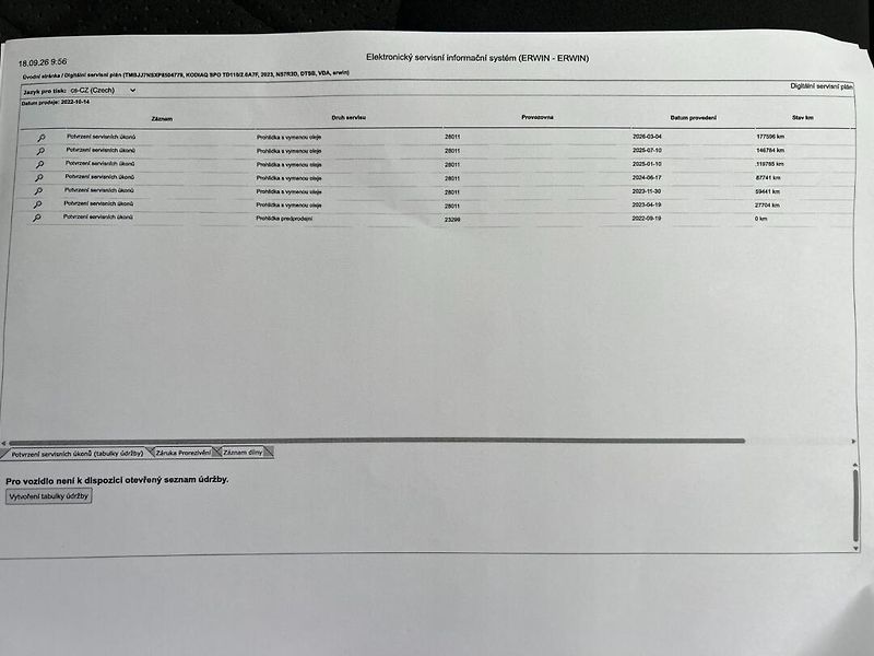 Škoda Kodiaq (2022) 2.0TDI 110kW DSG Sportline! ČR - fotka 26 z 48