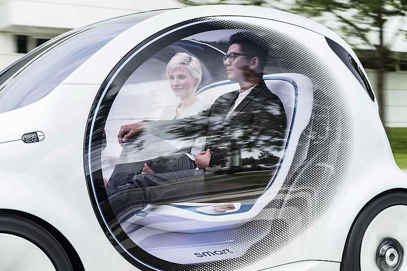 Smart Vision EQ.