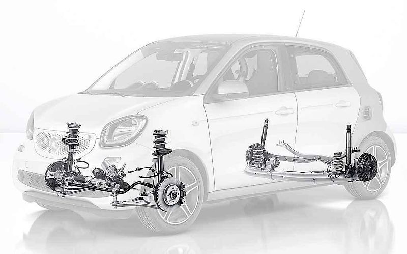 Smart fortwo.