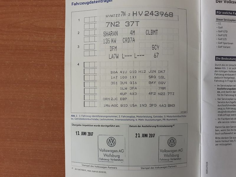 Volkswagen Sharan (2017) 2.0 TDI 4X4 DSG 7 MÍST. - fotka 36 z 48