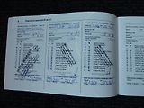 Opel Crossland X 1.2i KLIMA, NAJETO 36094 KM  - náhled 18