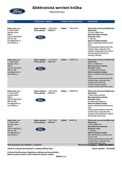 Ford Galaxy 2,0 140kW Titanium AWD 7míst - fotka 48 z 70