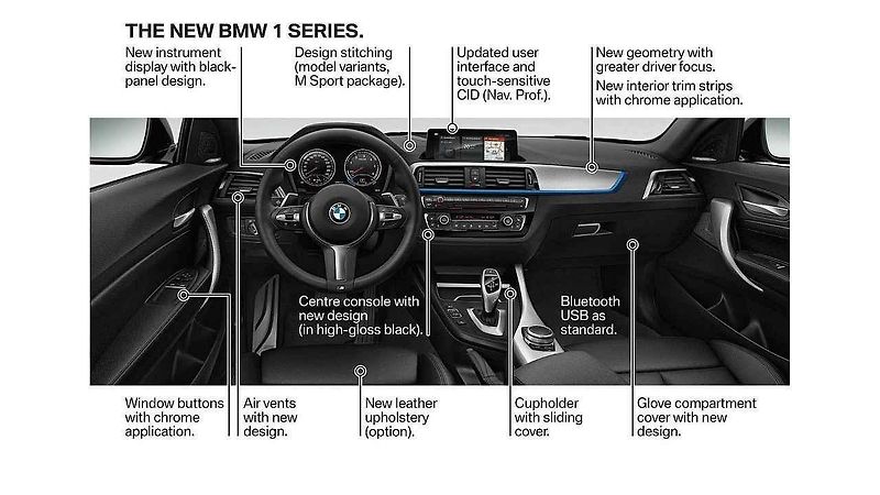 BMW řady 1 po faceliftu.