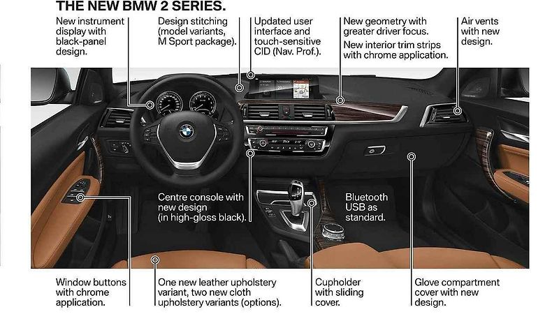 BMW řady 1 po faceliftu.
