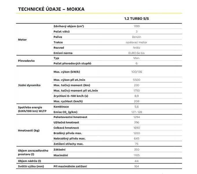 Opel Mokka (2026) Edition 1.2 TURBO 136k MT6 - fotka 19 z 21