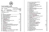 Mercedes-Benz GLB 200d 4MATIC - náhled 16