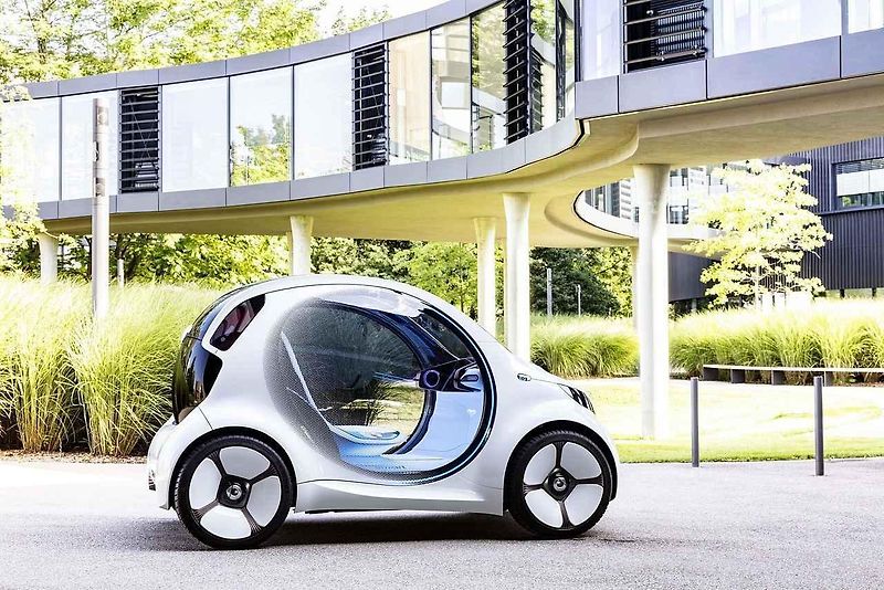Smart Vision EQ.