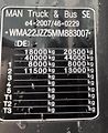 MAN TGX (2021) 18.510 4x4 hydraulika EURO 6 - náhled 21