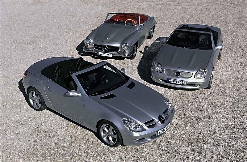 Mercedes-Benz SLC Final Edition