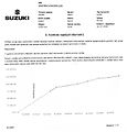 Suzuki Jimny 1,3i 62kW, 4x4, Tažné - náhled 24