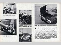 DiDia 150.