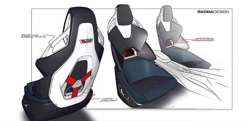 Skici studie Škoda Vision RS