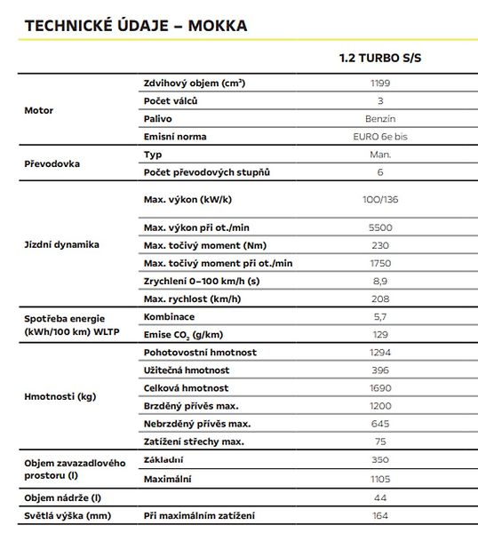 Opel Mokka (2025) GS 1.2 TURBO 136k MT6 - fotka 22 z 23
