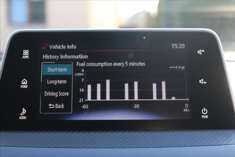 Mitsubishi Eclipse Cross 1,5 4x4, Automat, 51000KM - fotka 30 z 48