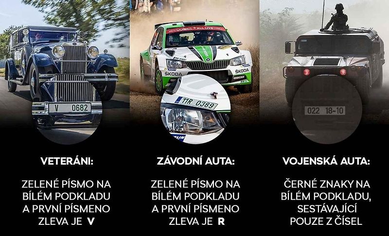 Současný typ značek
