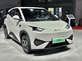 Model vozu BYD Seagull, pro evropský trh jako Dolphin Surf, po faceliftu pro rok 2025. Automobilka ohlásila jeho výraznou slevu.