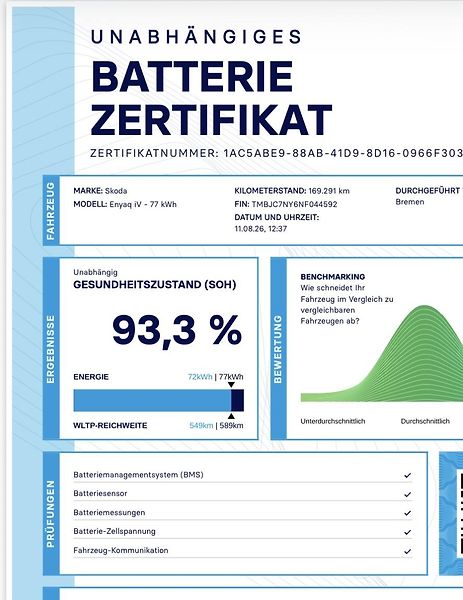 Škoda Enyaq (2022) 80 TEPELKO*TAŽNÉ*MATRIX*KAMERA - fotka 12 z 12
