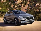 Studie Infiniti QX30.