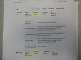 Audi A6 3,0 TDI 160kW quattro,2 x kola - náhled 52