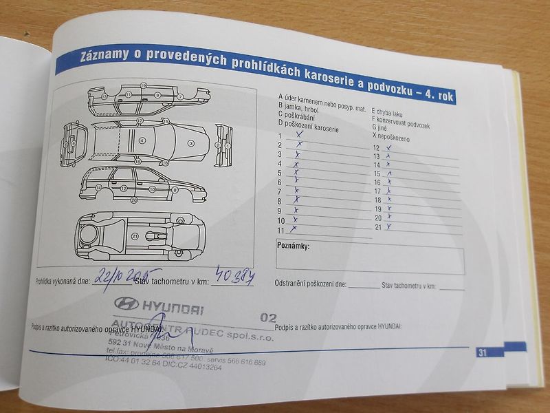 Hyundai ix35 2,0GDi 1.MAJ.! NAJ.94000 km !! - fotka 30 z 39