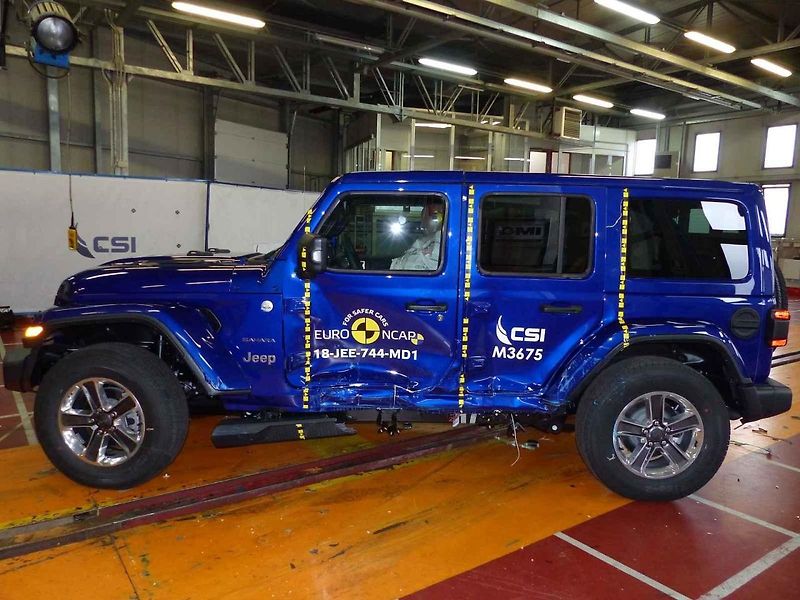 Jeep nedopald dobře v testech Euro NCAP hned několikrát.