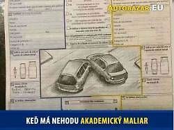 Už jste taky někdy narazili na neviditelné auto?