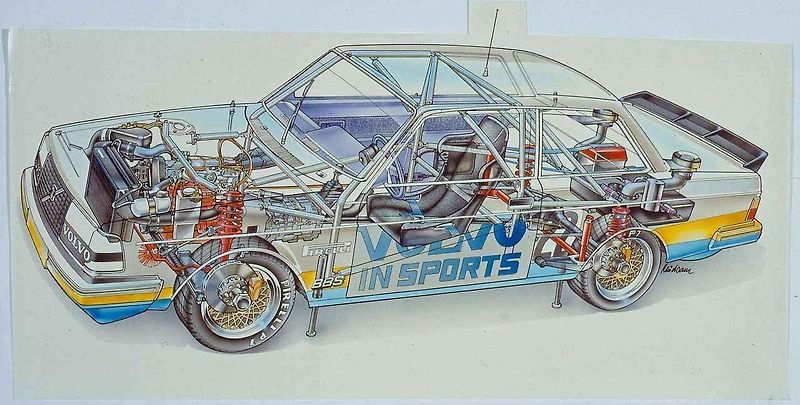 Volvo 240 Turbo Group A.