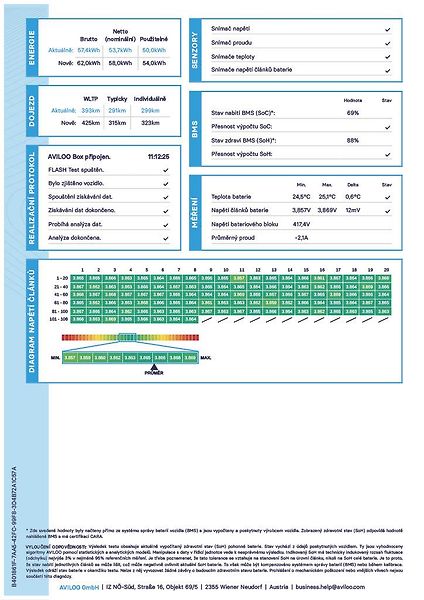 Volkswagen ID.3 PRO PERFOR 150kW (62kWh) 93TKM - fotka 51 z 52
