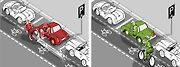 Jestliže vede cyklostezka podél řady parkovacích míst, může vzniknout kolize s dveřmi. Pozor tedy musí dát jak cyklista, tak i vystupující motoristé