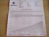 Škoda Kamiq 1,0 TSi, Style,klima,servis,CZ - náhled 41