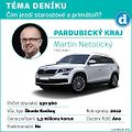 Podívejte se, jakými automobily jezdí vrcholní regionální politici