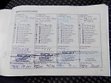 Chevrolet Captiva (2007) 2.0CDTi/4x4/Klimatizace/ - náhled 30