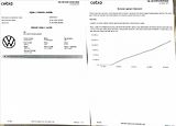 Volkswagen Transporter 2,0 TDI L1H1 DPH 1.maj původČR - náhled 50