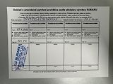 Subaru Forester 2.0i Trend, 6MT - náhled 43