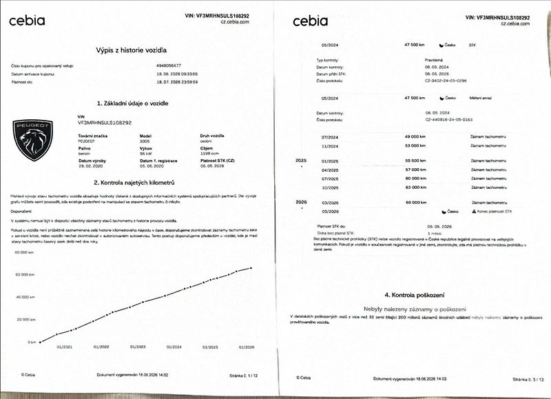 Peugeot 3008 1,2 i ALLURE DPH 1.maj původČR - fotka 50 z 50