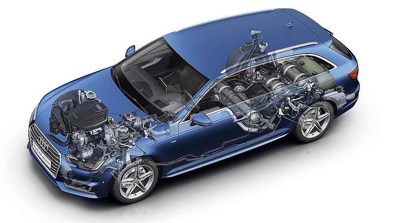 Audi A5 Sportback g-tron a A4 Avant g-tron.