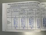 Subaru Forester 2.0D Comfort, 6MT, CZ, 1. maj. - náhled 45