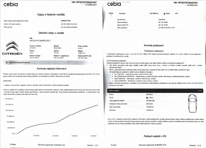 Citroën Berlingo 1,5 BlueHDi tažné DPH 1.maj ČR - fotka 50 z 50