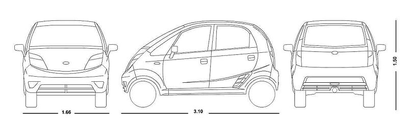 Model Tata Nano
