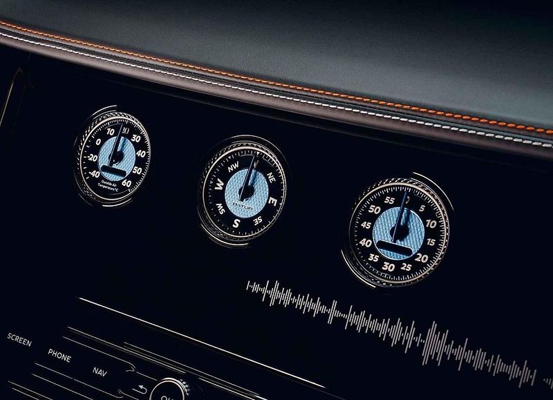 Bentley Mulliner Batur
