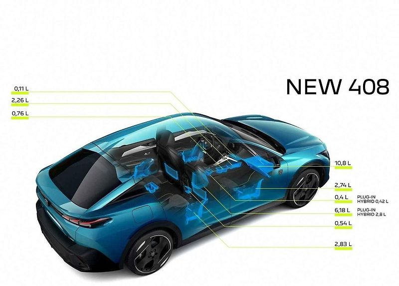 Peugeot 408 je solidně prostorný rodinný vůz s atraktivním vzhledem