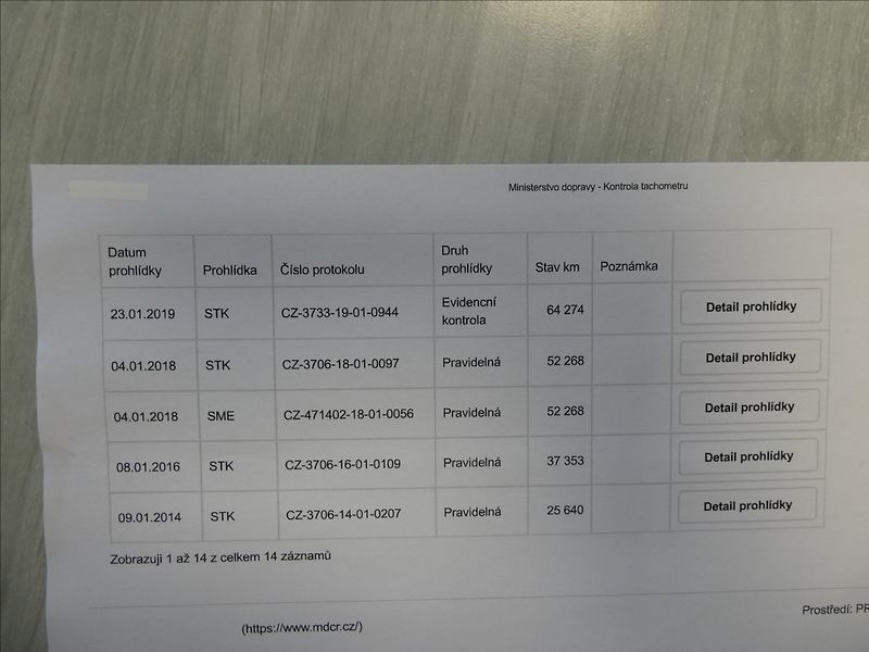 Škoda Fabia 1,2 HTP klimatizace - fotka 27 z 28